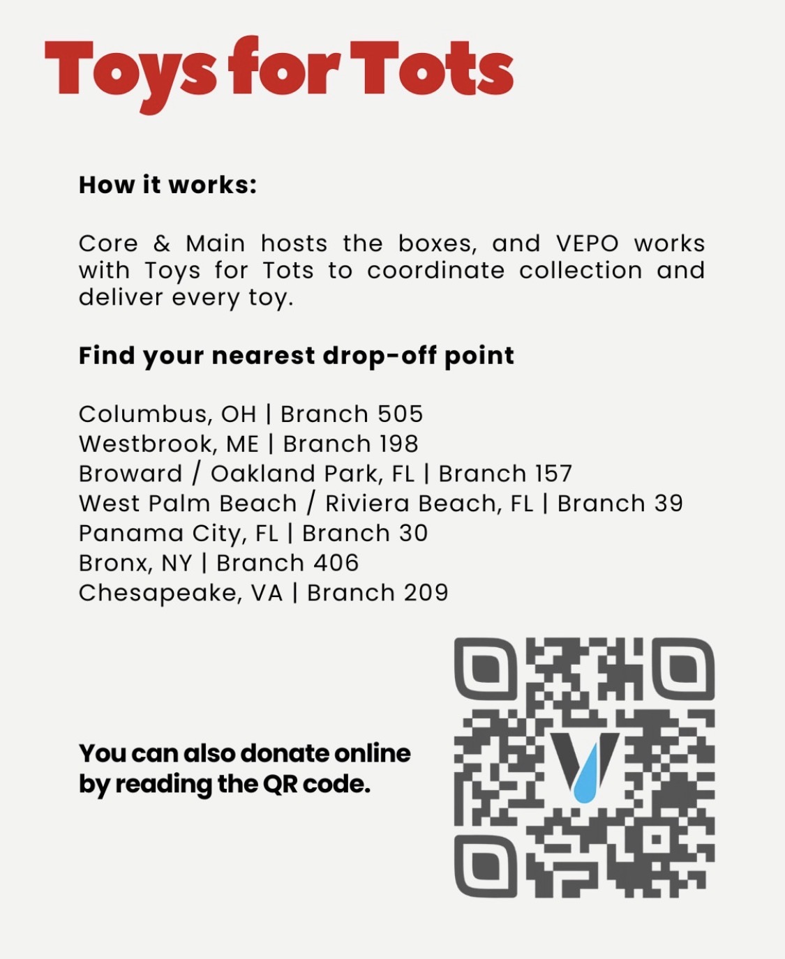 How it works and drop-off points: Columbus OH, Westbrook ME, Oakland Park FL, Riviera Beach FL, Panama City FL, Bronx NY, Chesapeake VA, plus a QR code to donate online.