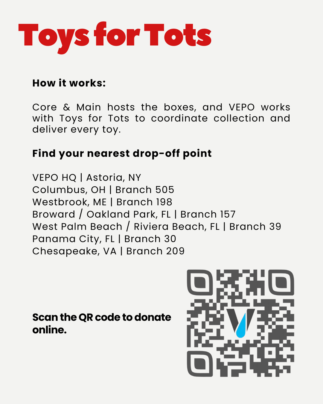 How it works and drop-off points: VEPO HQ Astoria NY, Columbus OH, Westbrook ME, Oakland Park FL, Riviera Beach FL, Panama City FL, Chesapeake VA, plus a QR code to donate online.